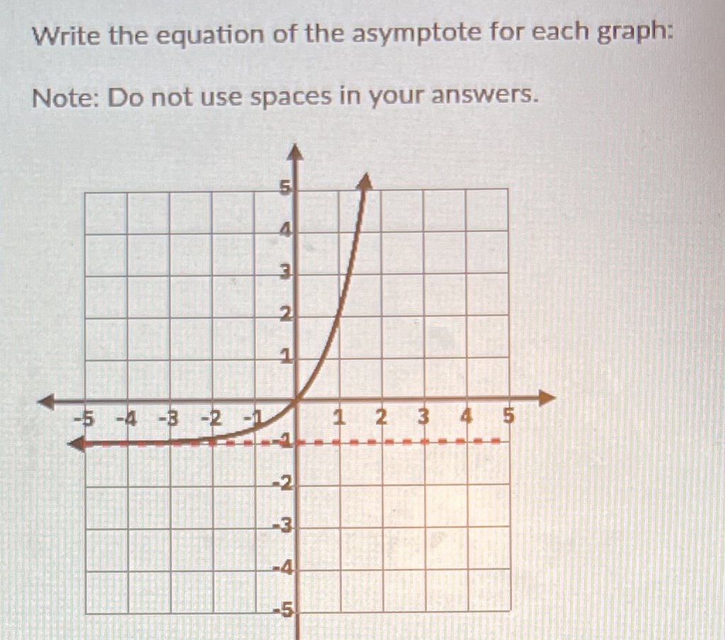 Write the equation of the asymptote for each