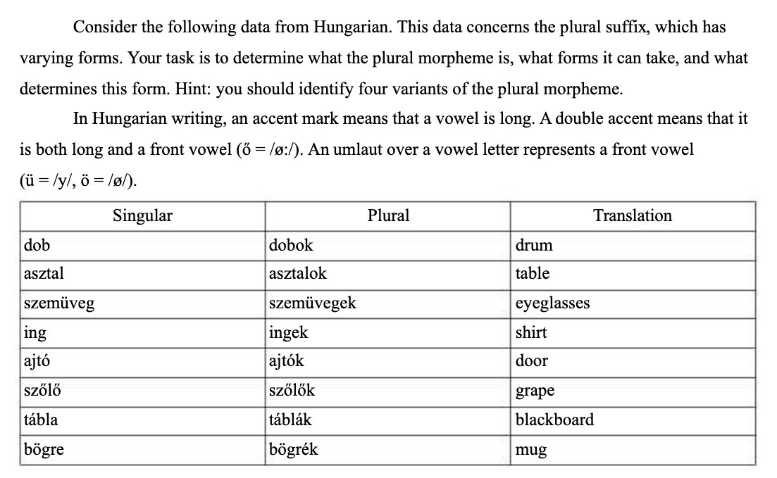 Consider the following data from Hungarian. This
