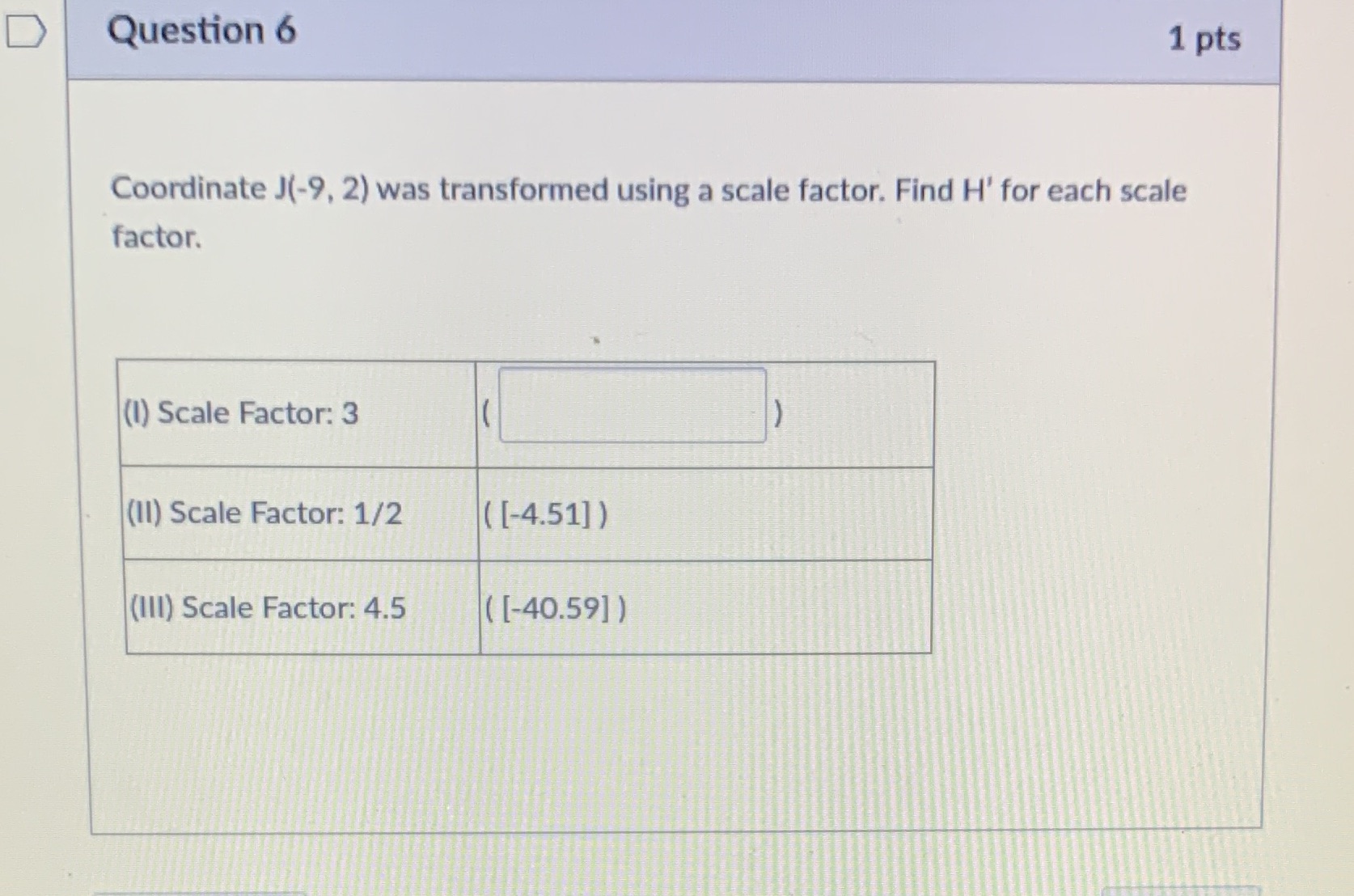 D Question 6 1 pts Coordinate J(-9, 2) was