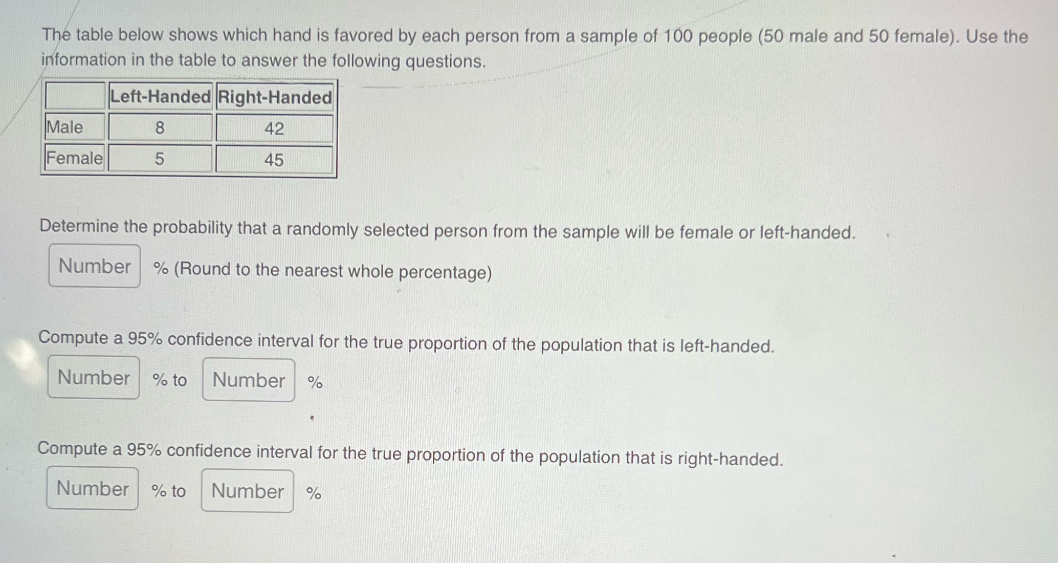 The table below shows which hand is favored by