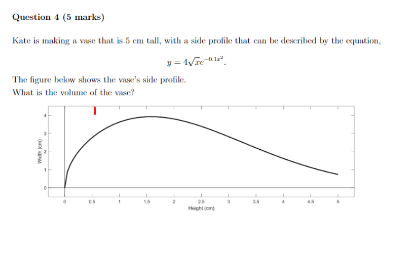 Question 4 (5 marks) Kate is making a vase that