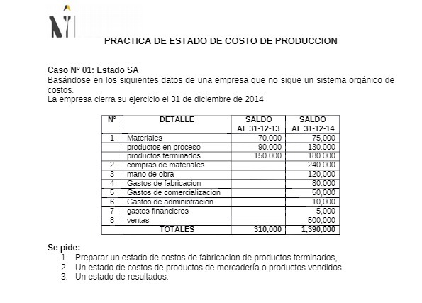 PRACTICA DE ESTADO DE COSTO DE PRODUCCION Caso