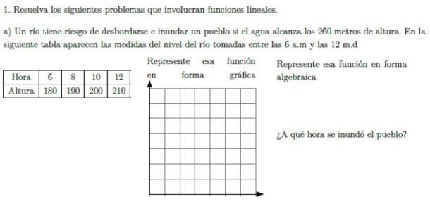 me gustaria si me pueden ayudar que sea paso a