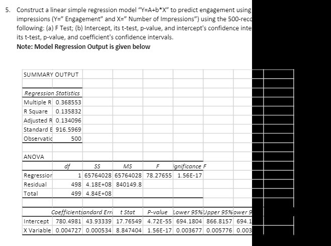 5. Construct a linear simple regression model