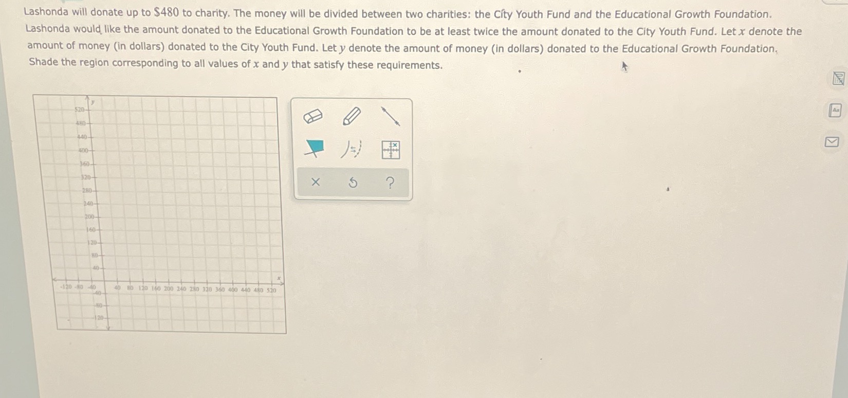 All the information I have don't ask for anything