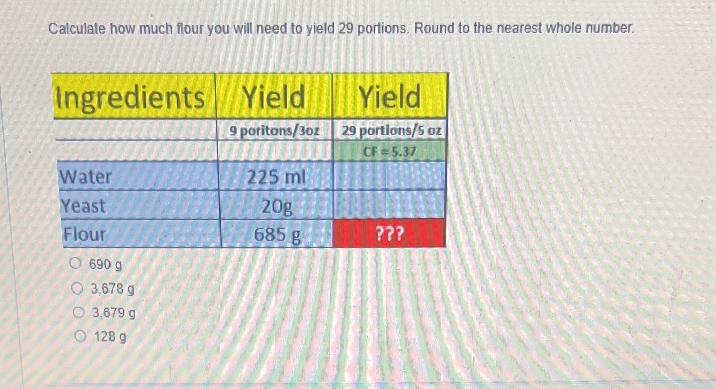 1)Convert 355 F to Celsius rounding to the