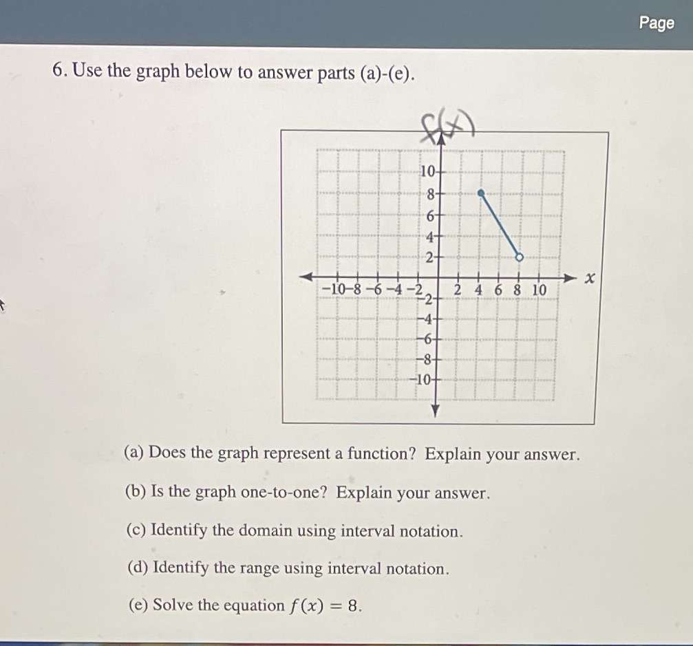 6. Use the graph below to answer parts (a)-(e).