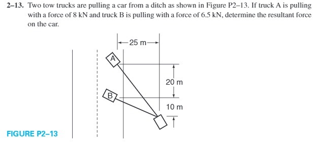 2-13. Two tow trucks are pulling a car from a