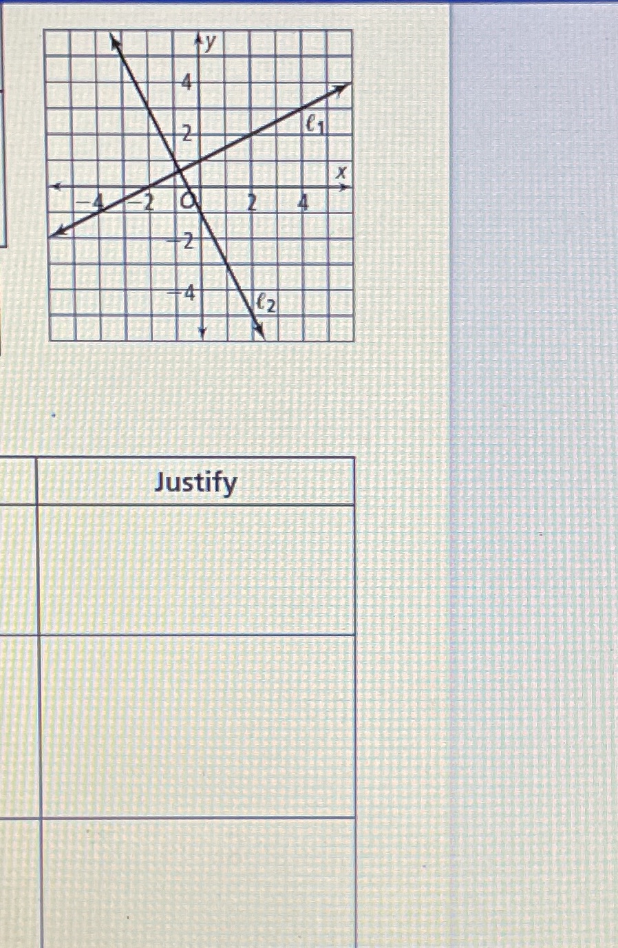 Are the lines perpendicular? Explain, work, and