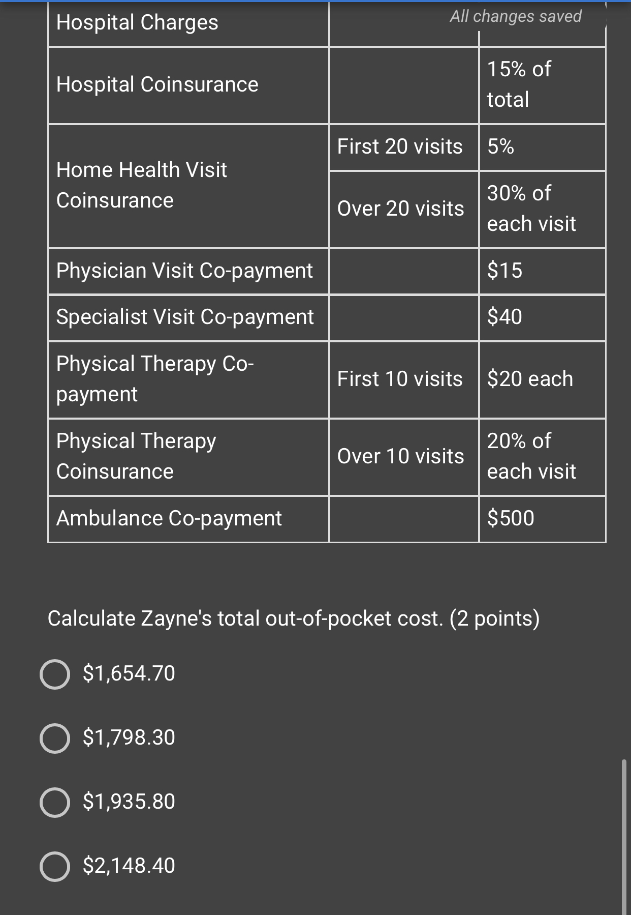 2. (06.03 MC) The graph shows the average cost