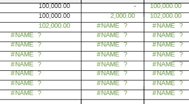 100,000.00 100,000.00 100,000.00 2,000.00
