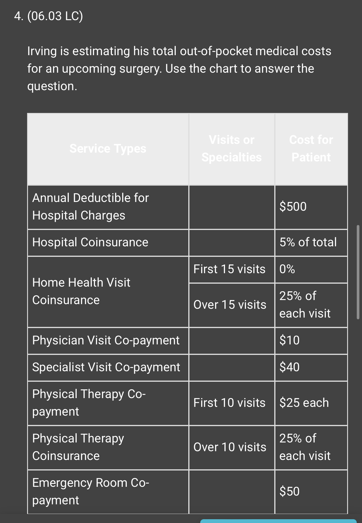 2. (06.03 MC) The graph shows the average cost