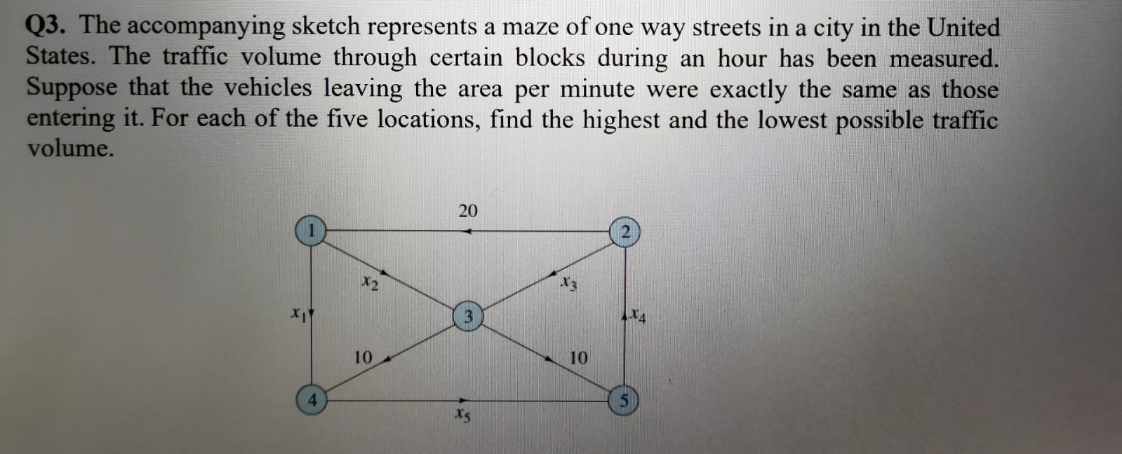 Q3. The accompanying sketch represents a maze of