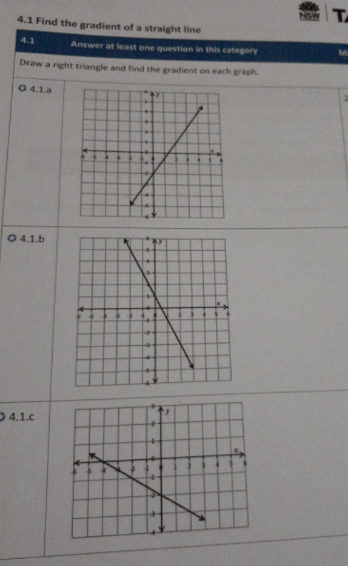 Solve those questions NSW T 4.1 Find the gradient