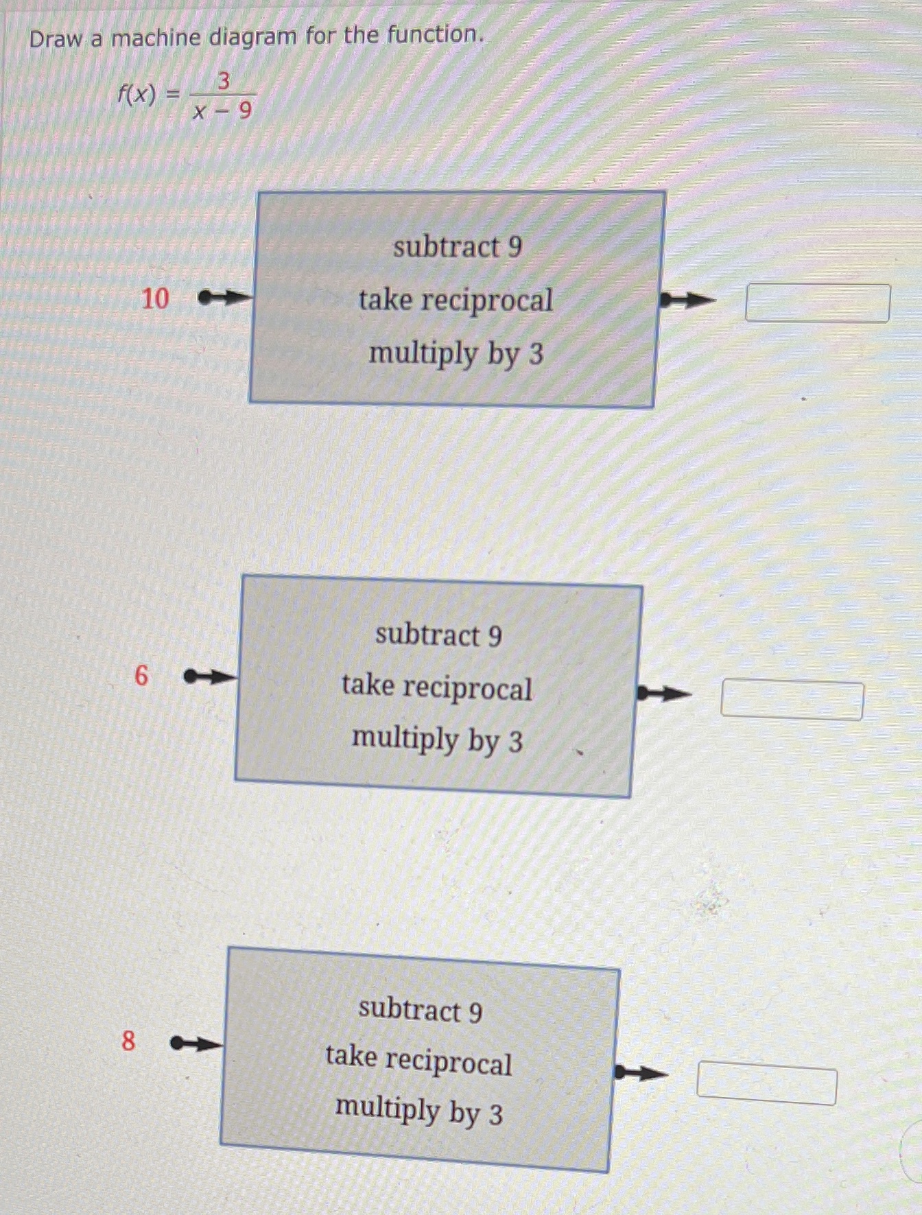 Draw a machine diagram for the function. 3 F(X )