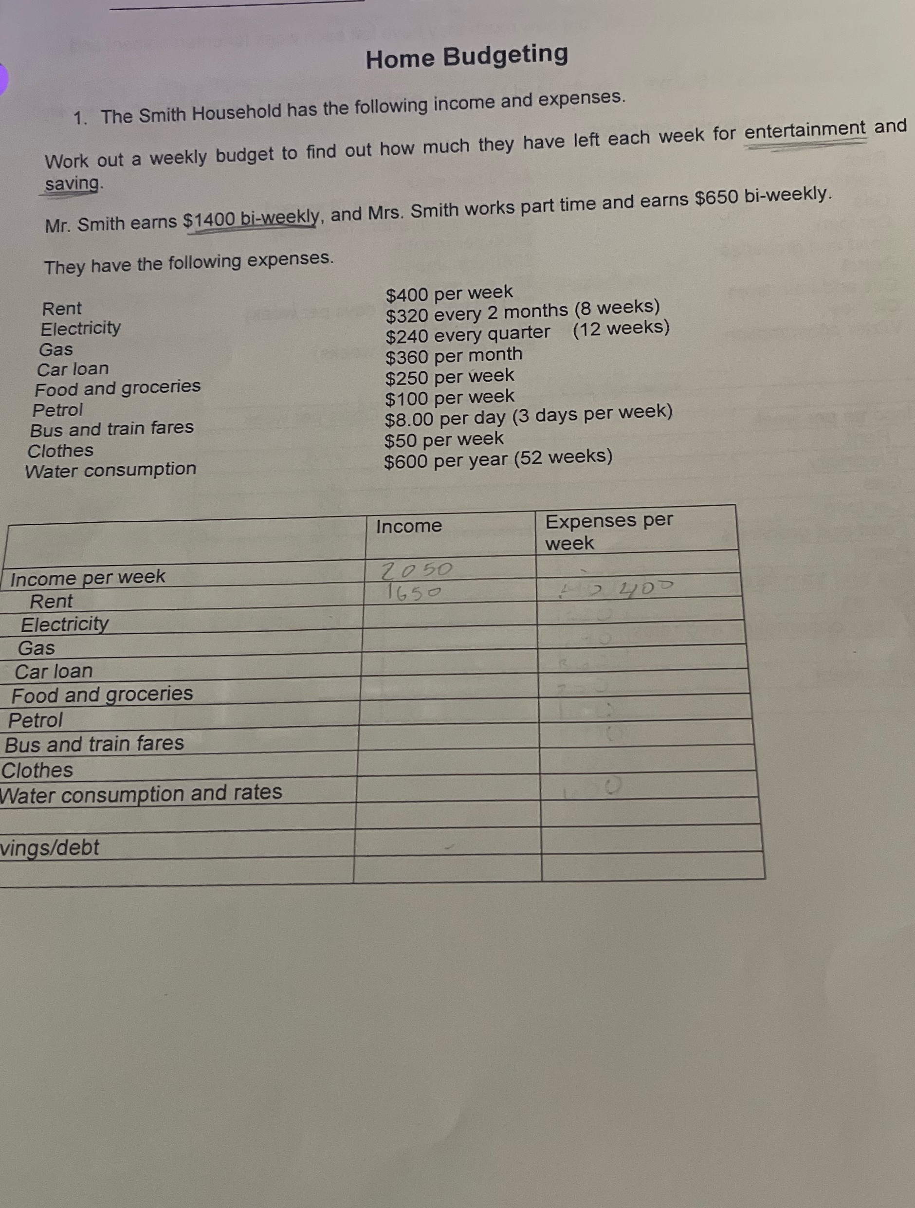 please help Home Budgeting 1. The Smith Household