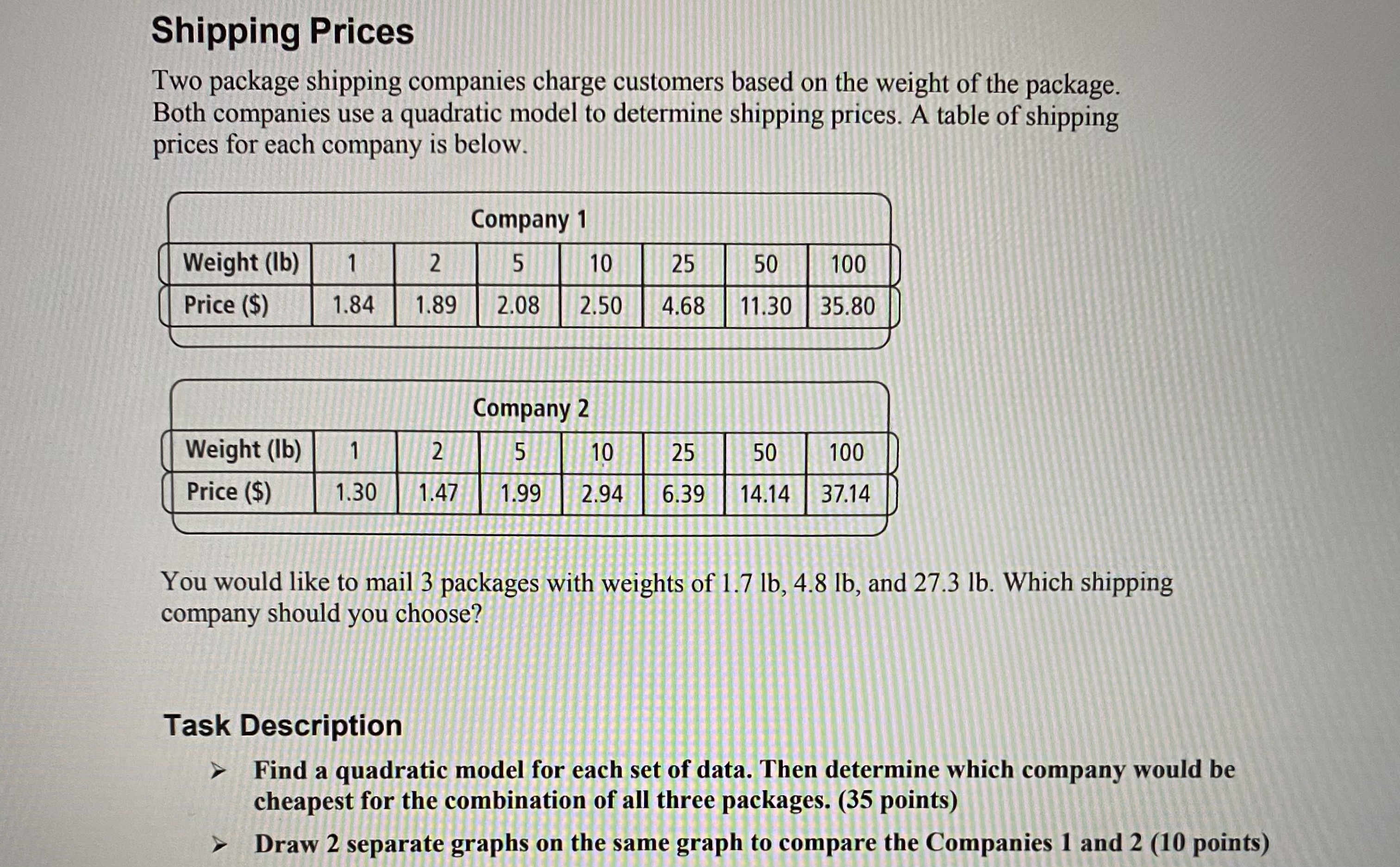 Shipping Prices Two package shipping companies