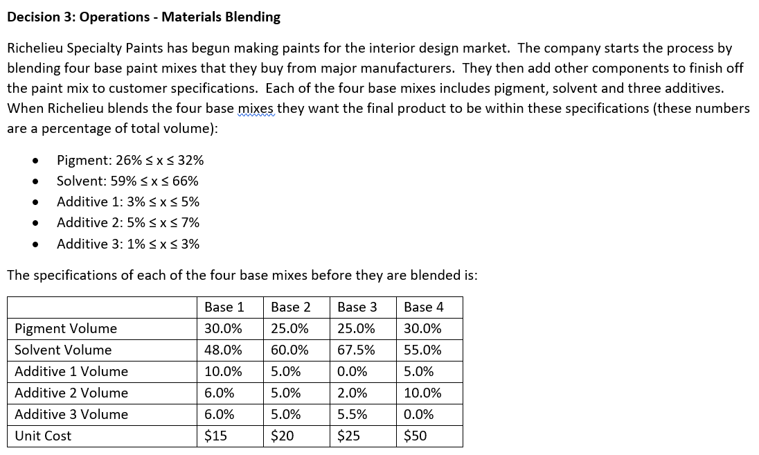 Richelieu Specialty Paints Richelieu Specialty