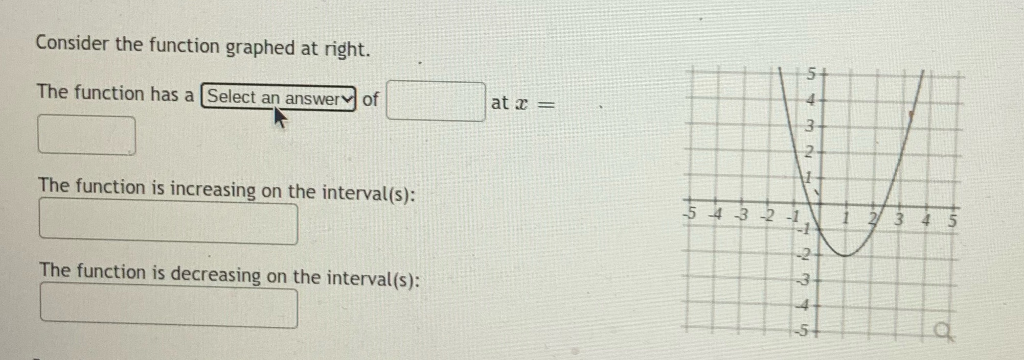 Consider the function graphed at right. The