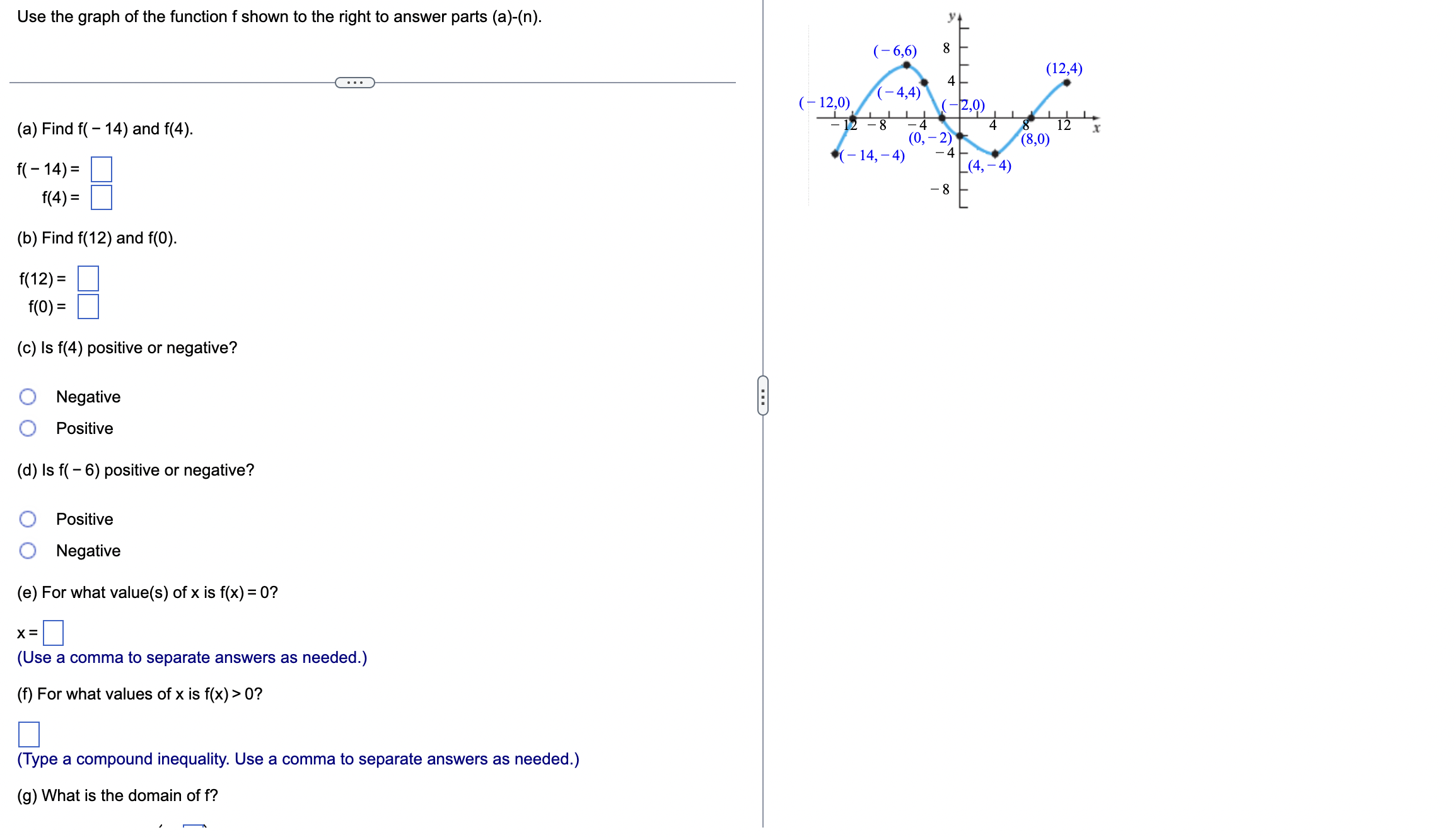 Use the graph of the function fshown to the right
