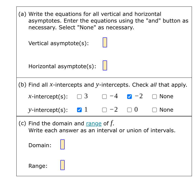 The graph of a rational function f is shown