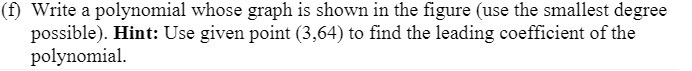 (f) Write a polynomial whose graph is shown in