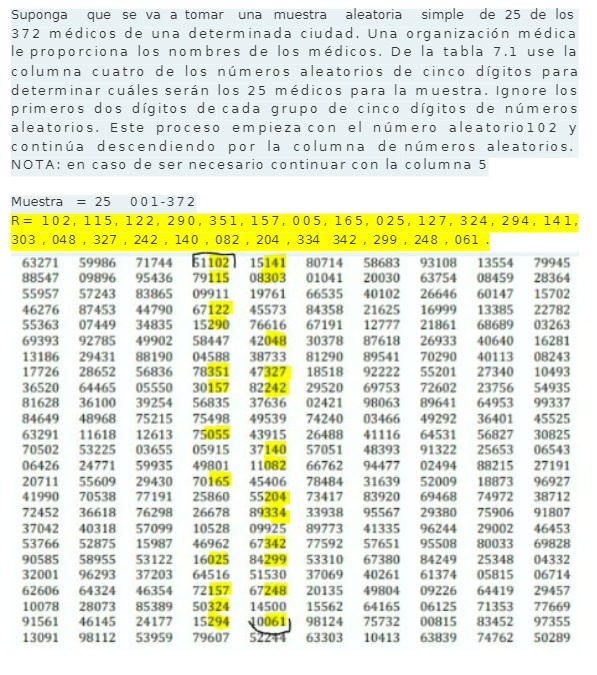 Suponga que se va a tomar una muestra aleatoria