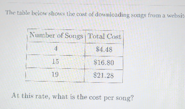 how do u answer this The table below shows the
