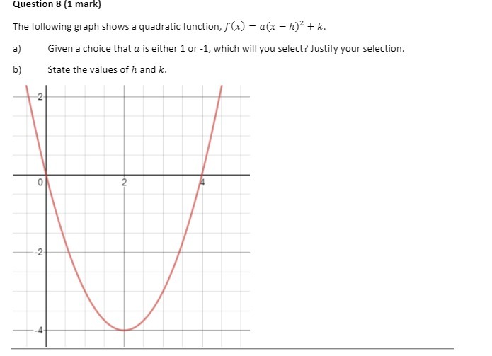 Question 8 (1 mark) The following graph shows a