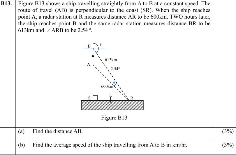 B13. Figure B13 shows a ship travelling