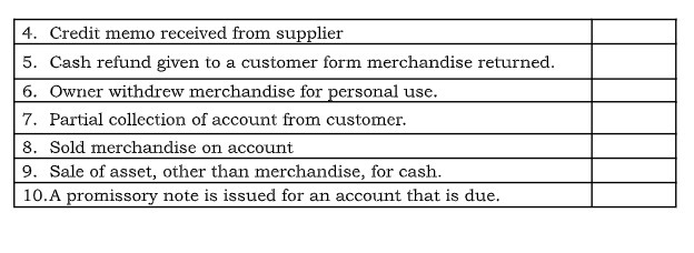 4. Credit memo received from supplier 5. Cash
