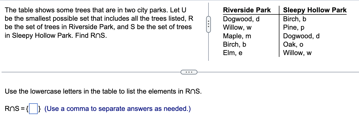Riverside Park Sleepy Hollow Park The table shows