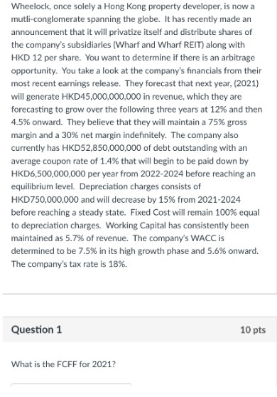 Wheelock, once solely a Hong Kong property