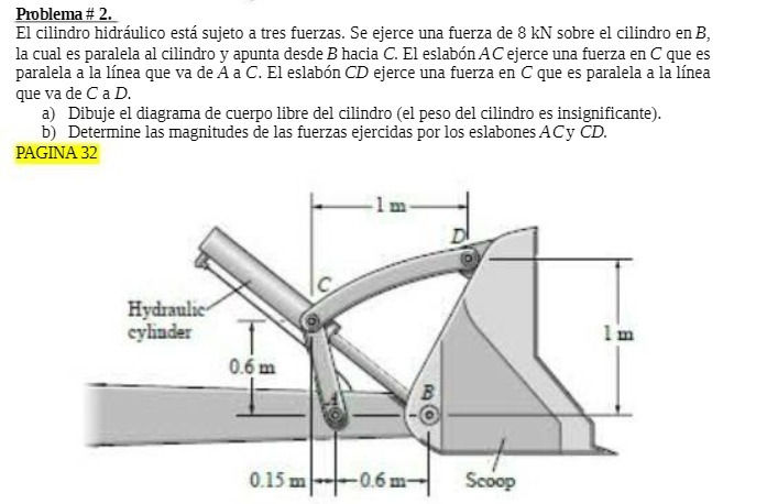 Problema # 2. El cilindro hidraulico esta sujeto