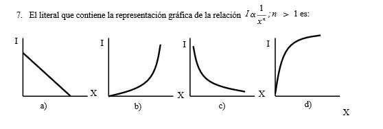 7. El literal que contiene la representacion