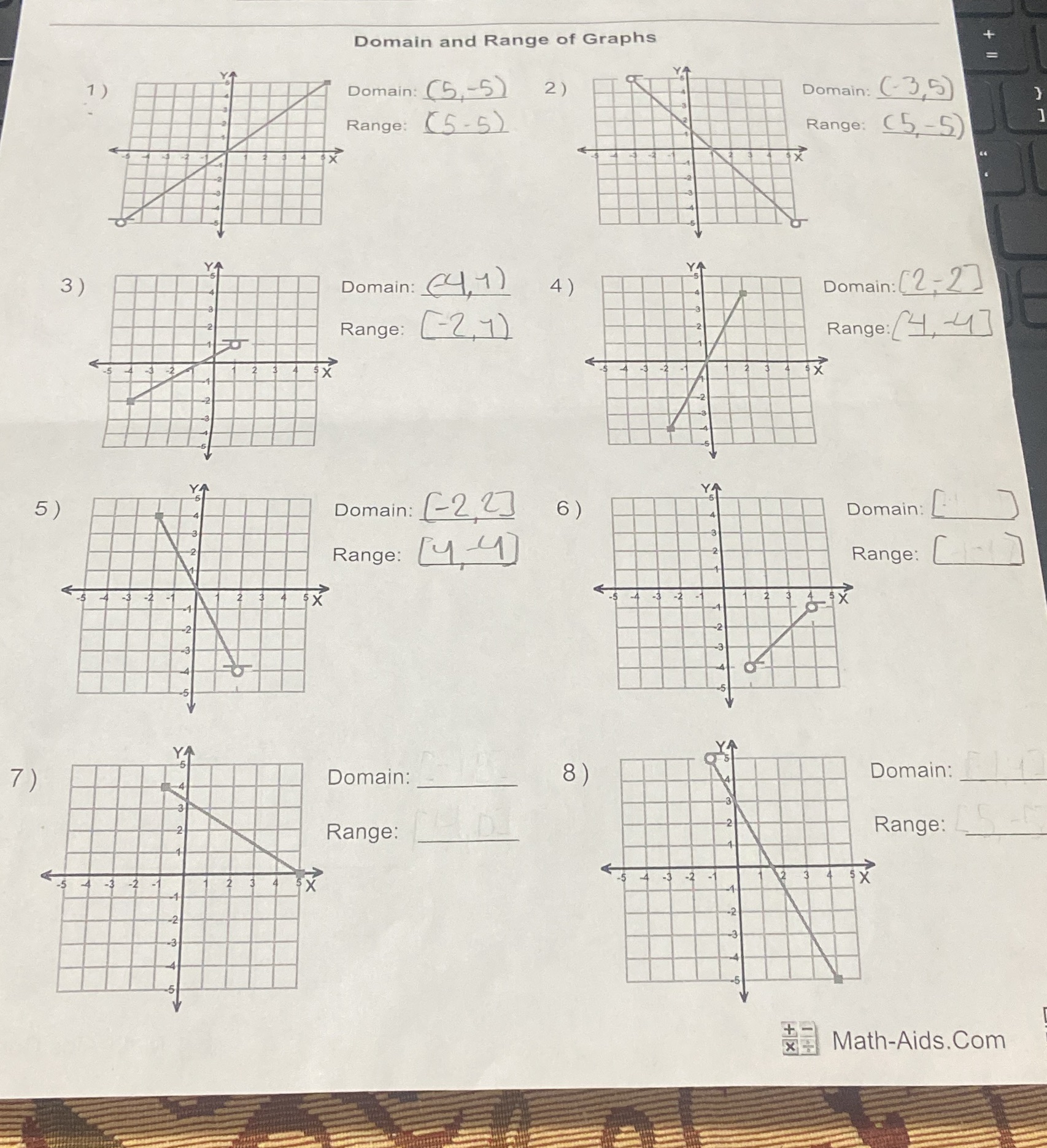 Domain and Range of Graphs Domain: (5-5) 2 )