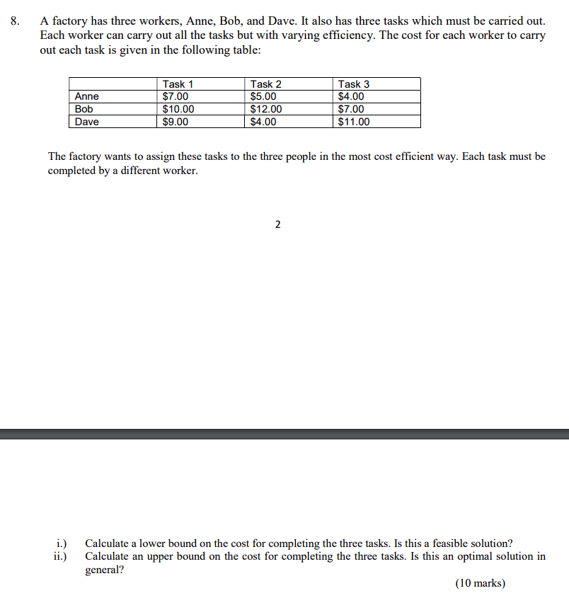 Assignment problem using branch-and-bound. Kindly