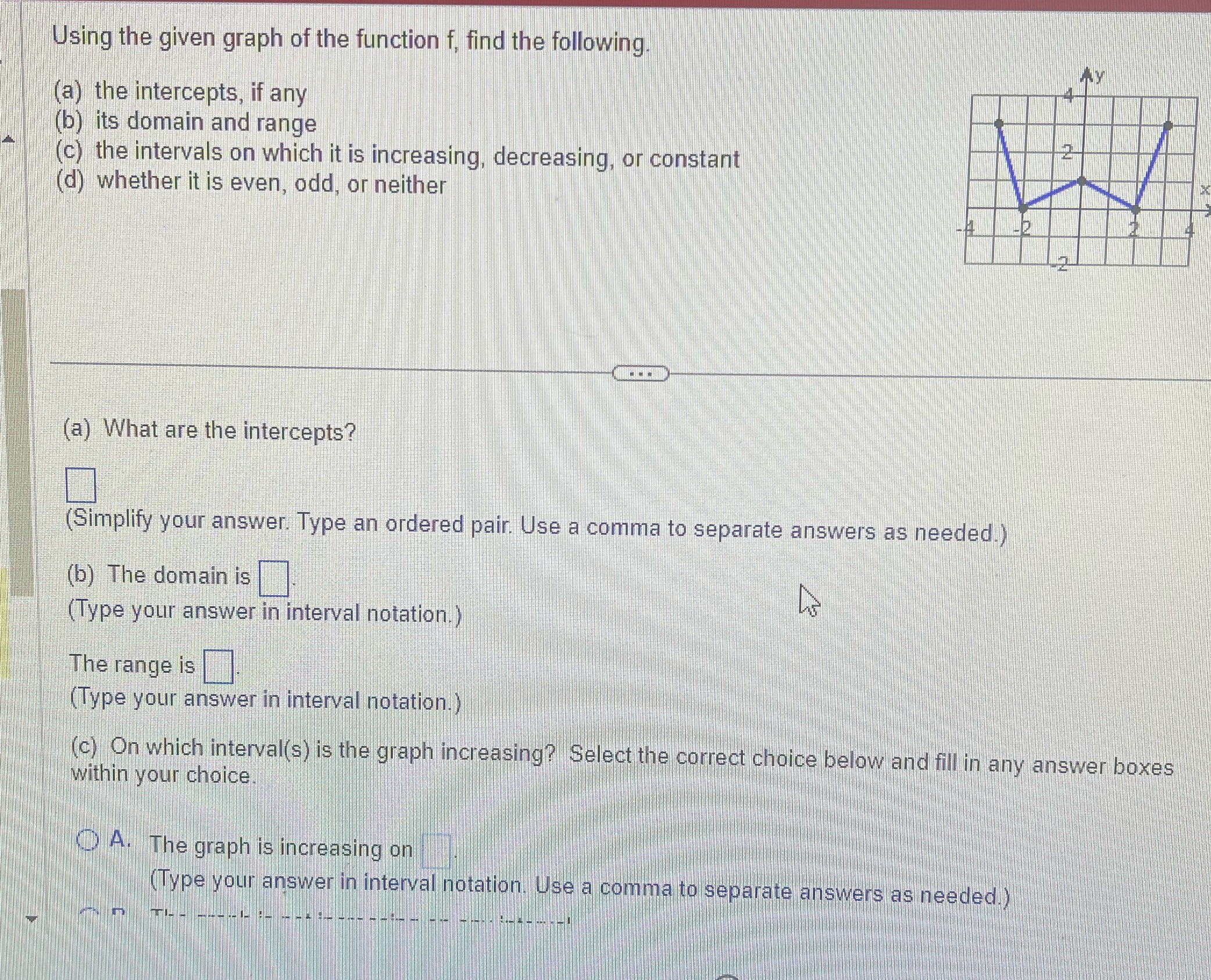 Using the given graph of the function f, find the