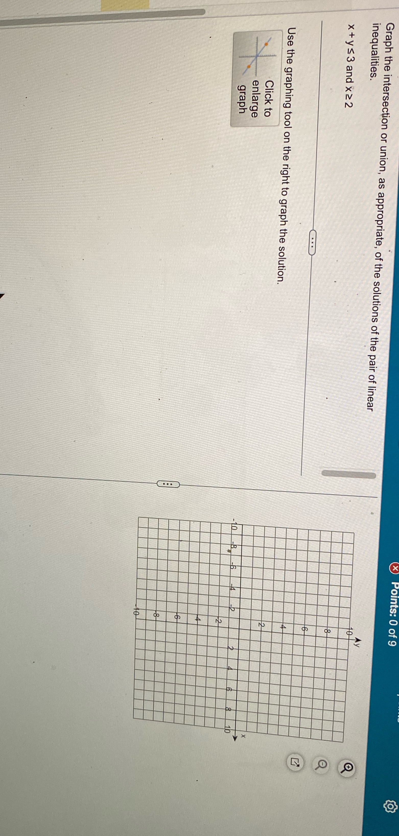 How do I graph this. I need help please. x