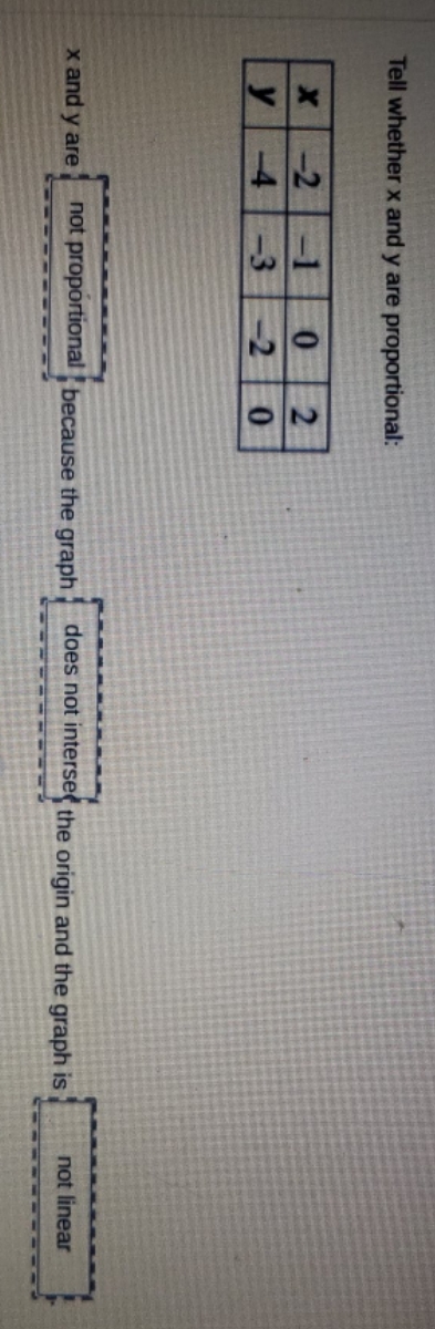 Tell whether x and y are proportional: x and y