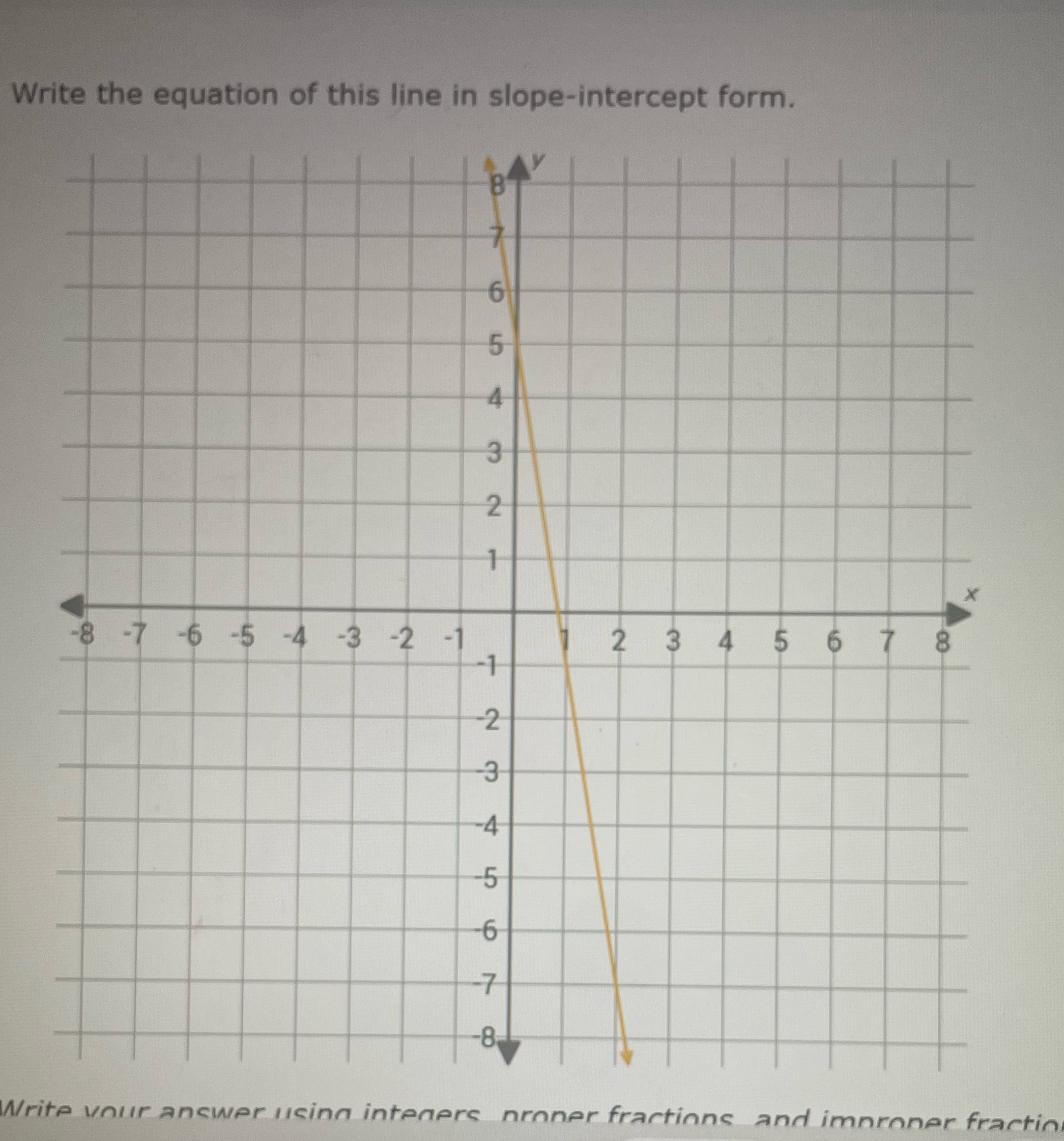 Write the equation of this line in