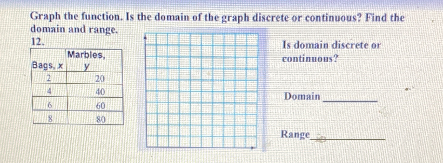 Graph the function. Is the domain of the graph