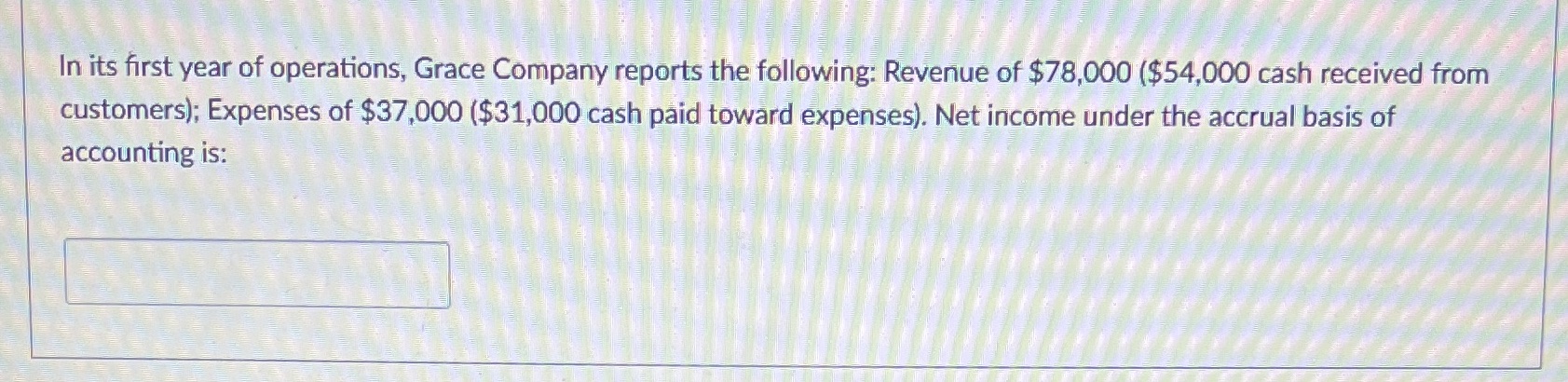 Can you help me learn how to do the steps to get