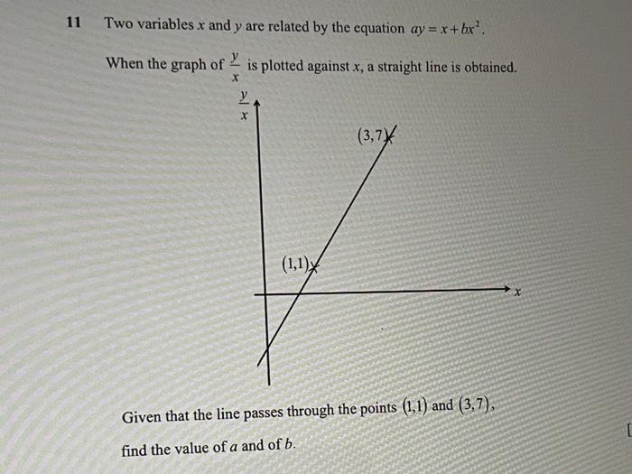 Solve fast remember if you take once question
