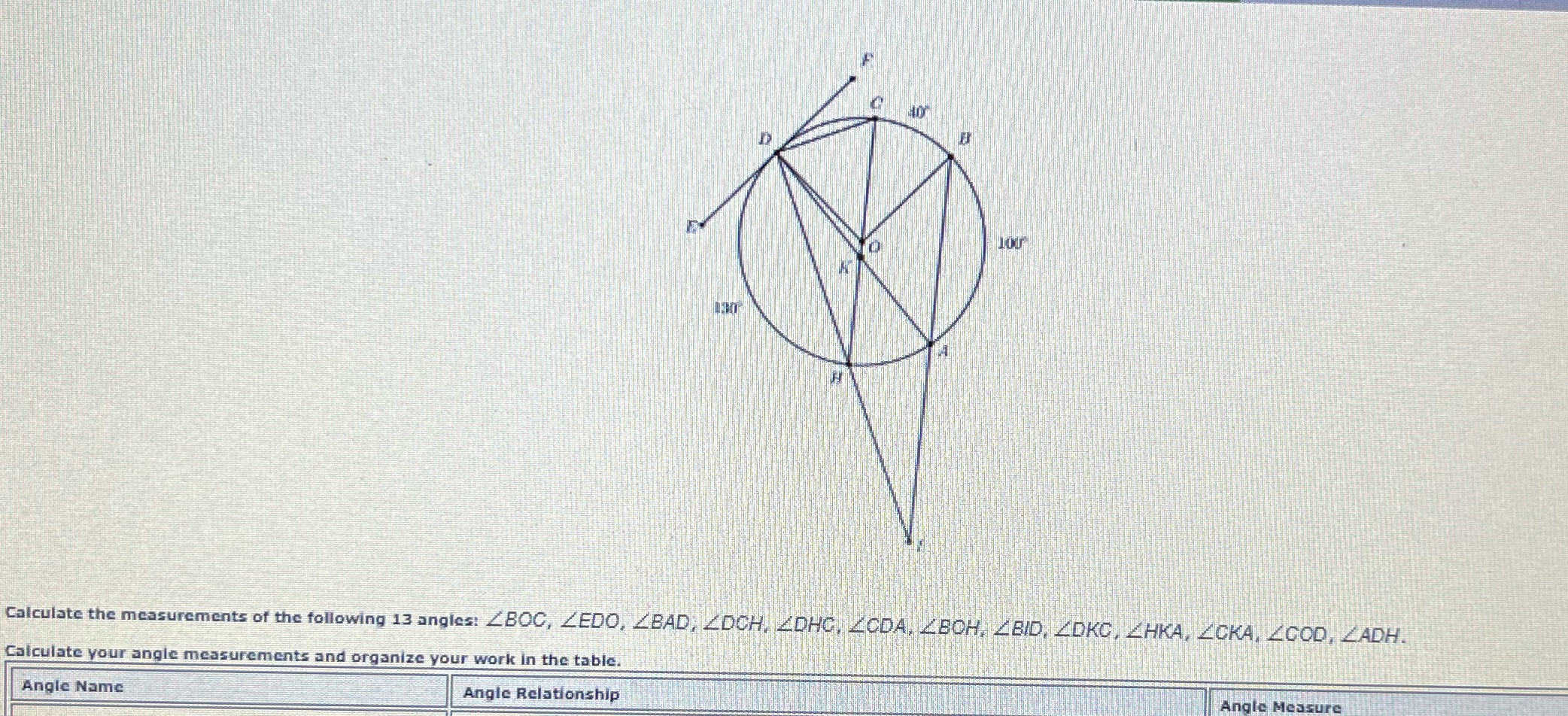 The circle in the diagram has a center at point