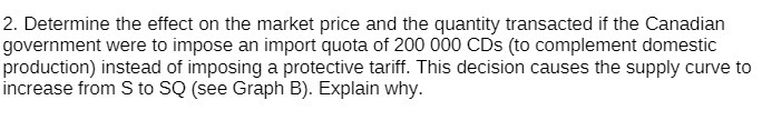 2. Determine the effect on the market price and