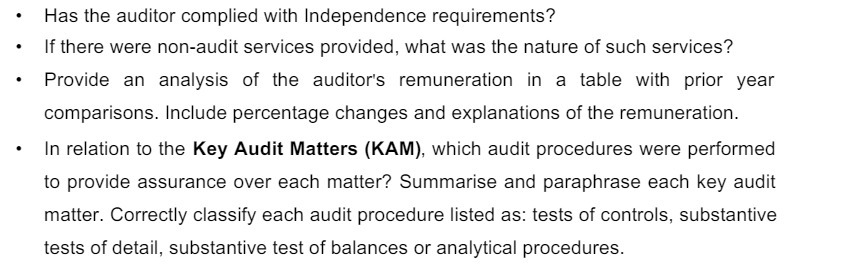 Has the auditor complied with Independence