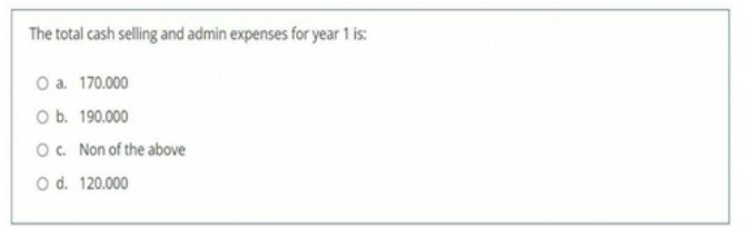 The total cash selling and admin expenses for