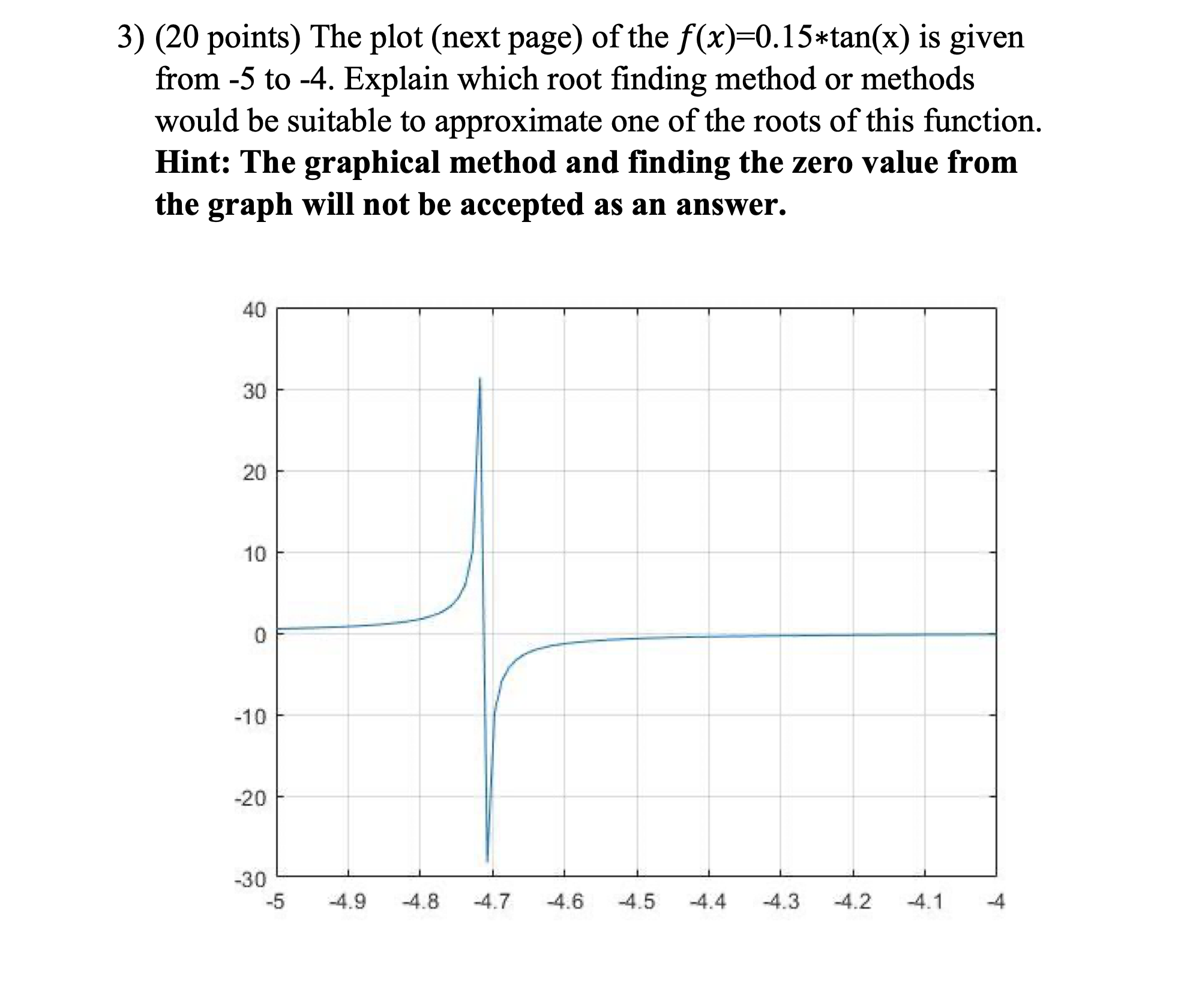 Please help me with this question and do it