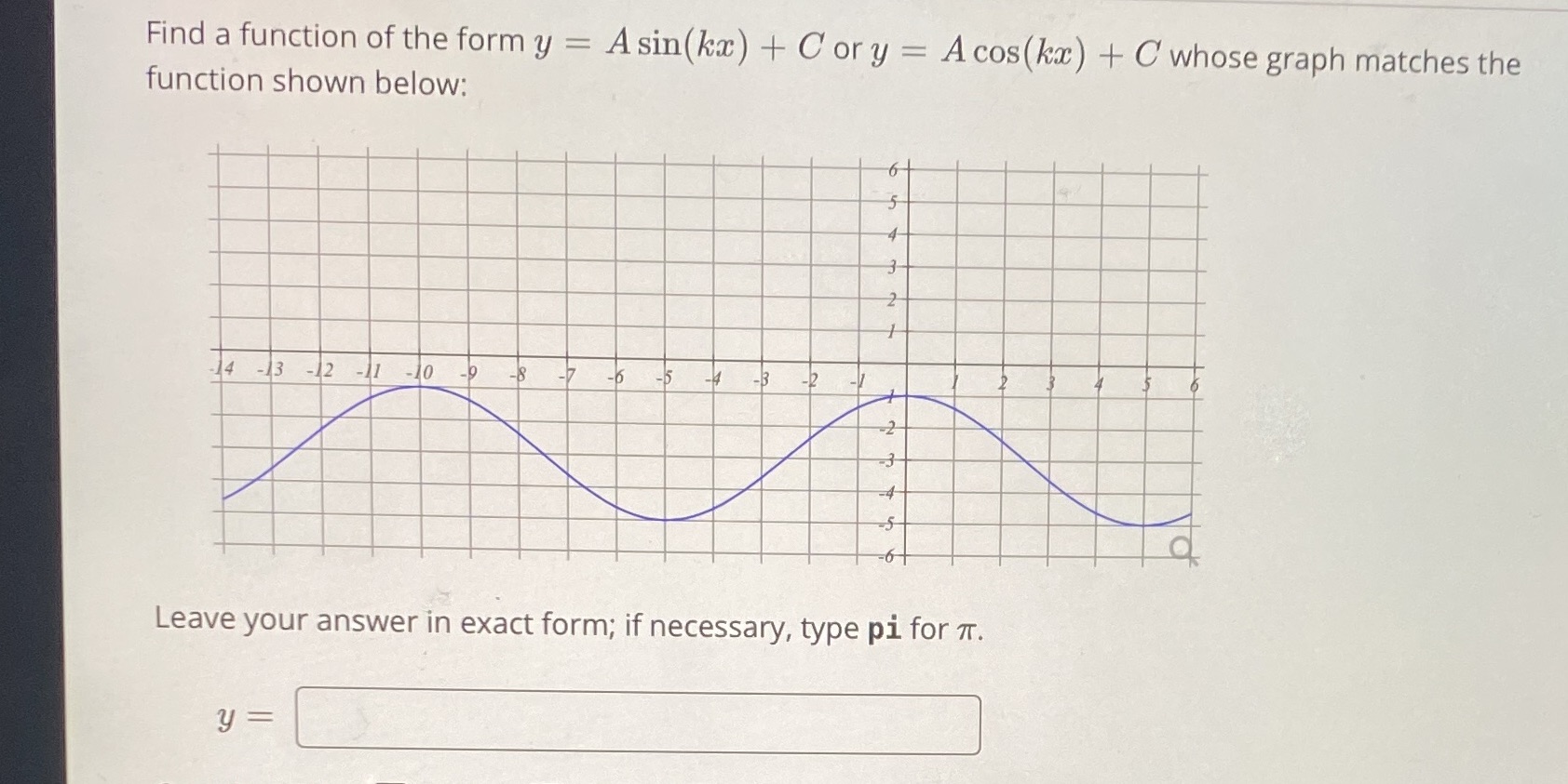 Find a function of the form y = A sin(ka ) + Cory